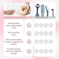 2 Pcs Dual-Sided Cat Toothbrush with Micro Brush Head, Ultra Soft Nano Bristles Pet Toothbrush Kit, Kitten/Puppy Toothbrushes, Fit into Cats/Small Dogs Mouth, Avoid Bleeding Gums