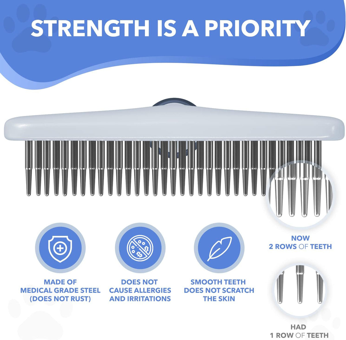 DOGI Deshedding Brush, Undercoat Rake for Dogs, Cats, Matted - Haze Blue - image 4