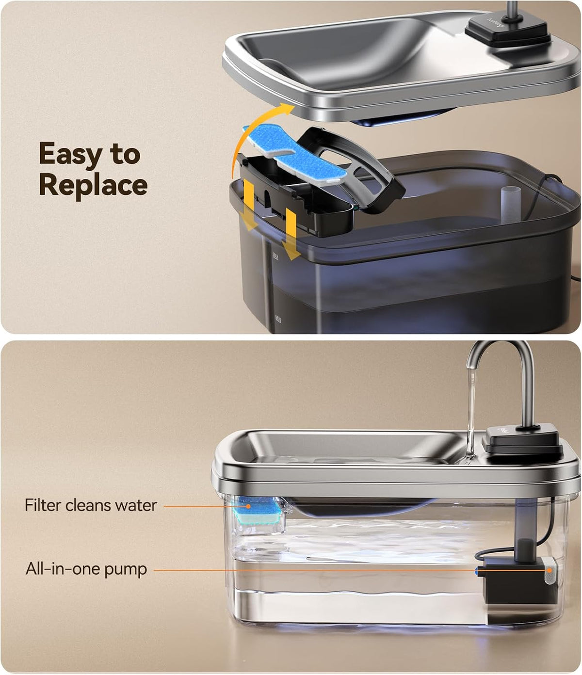 9L/2.38Gal Dog Water Fountain Elevated with 4-Height Adjustable Stand - 10 Filters + 10 Sponges - image 3