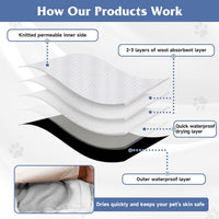 5 Pack Dog Diapers Male, High Absorbing Dog Wraps - X-Large / Black - image 2