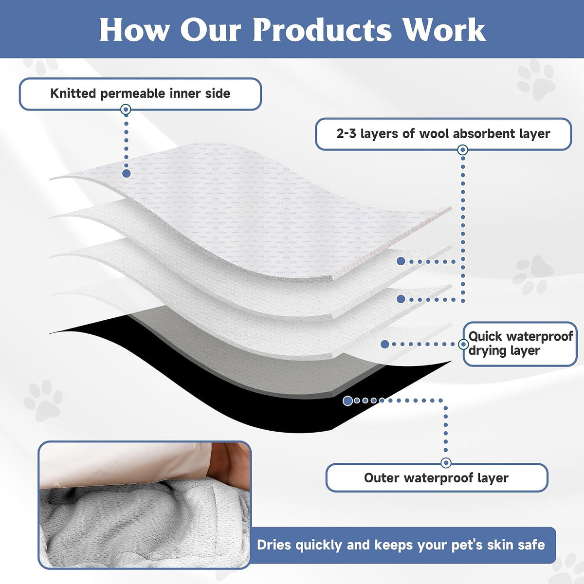 5 Pack Dog Diapers Male, High Absorbing Dog Wraps - X-Large / Black - image 2