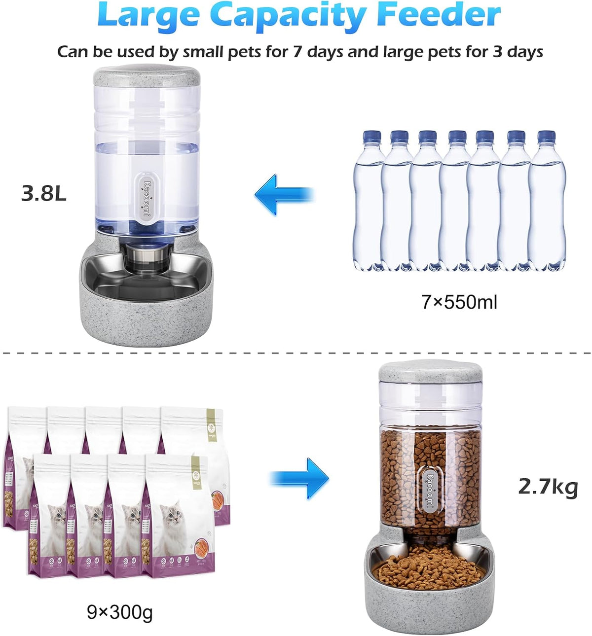 Automatic Cat Feeder and Water Dispenser with Stainless Steel Bowl - Stainless Steel-Grey - image 3