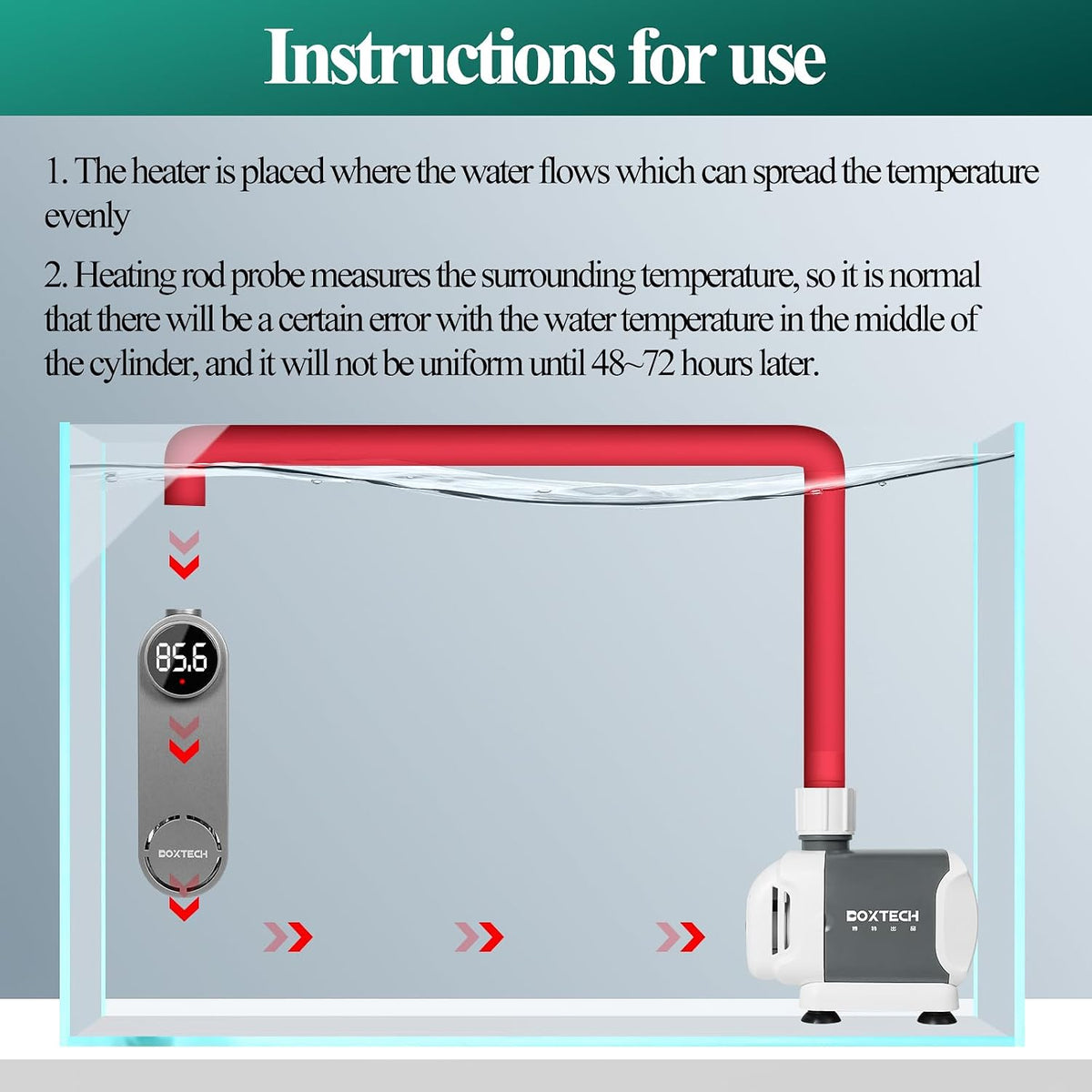 Small Fish Tank Heater, Mini Aquarium Heater - 50w for 3 to 12 gallon tank - image 4