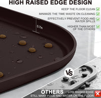 SMILOOL Waterproof Silicone Pet Food Mat with Raised Edge for Dog - Dark Brown / 12"L x 12"W - image 3