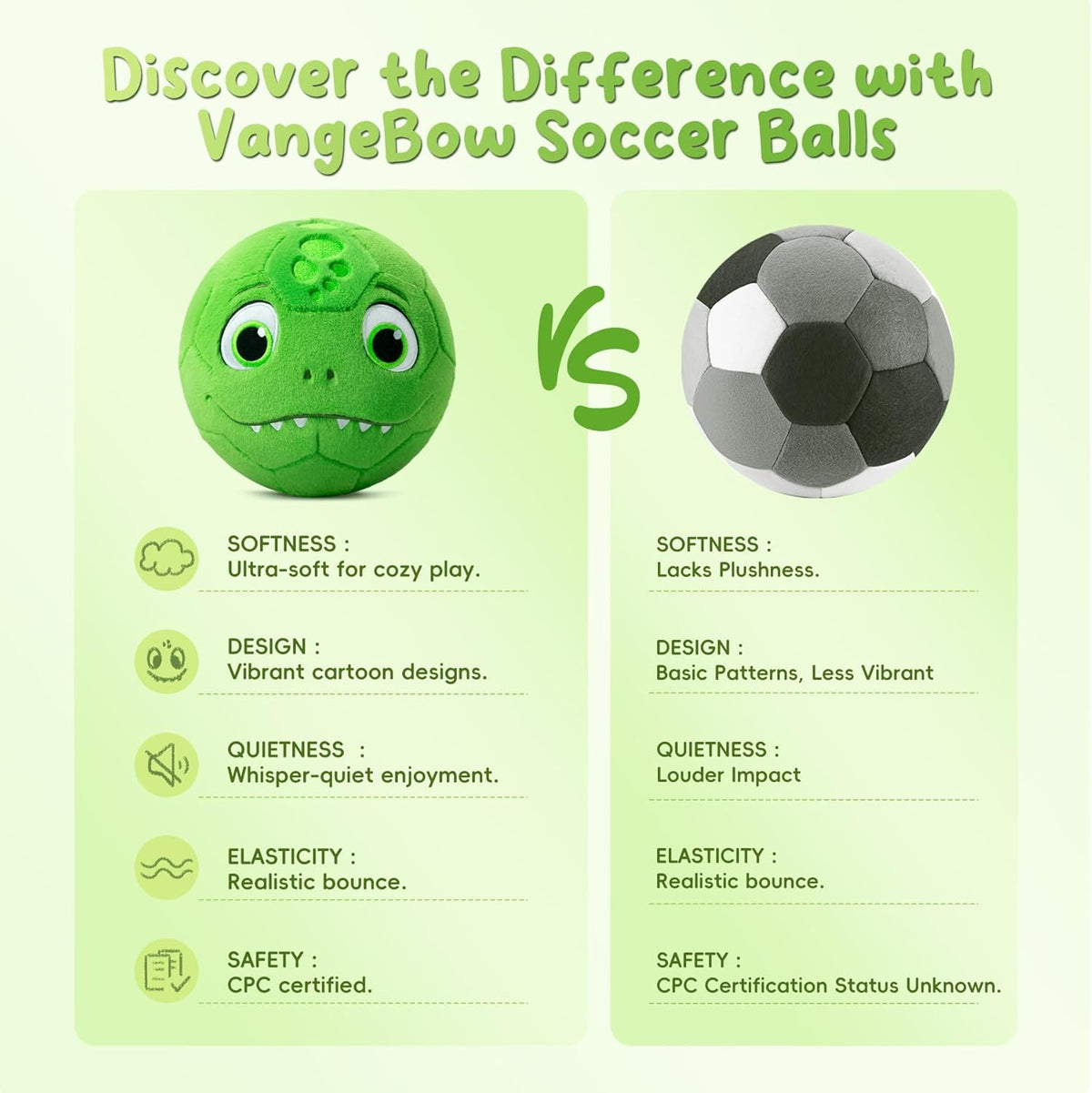 VangeBow Silent Indoor Soccer Ball for Toddlers - Dinosaur - image 3