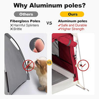 Dog Tent Cotton Fabric, Aluminum Poles and Camping Mat, Outdoor Weatherproof, Dog House Outdoor, Breathable with 2 Side Windows, Portable and Collapsible (Red, Large)