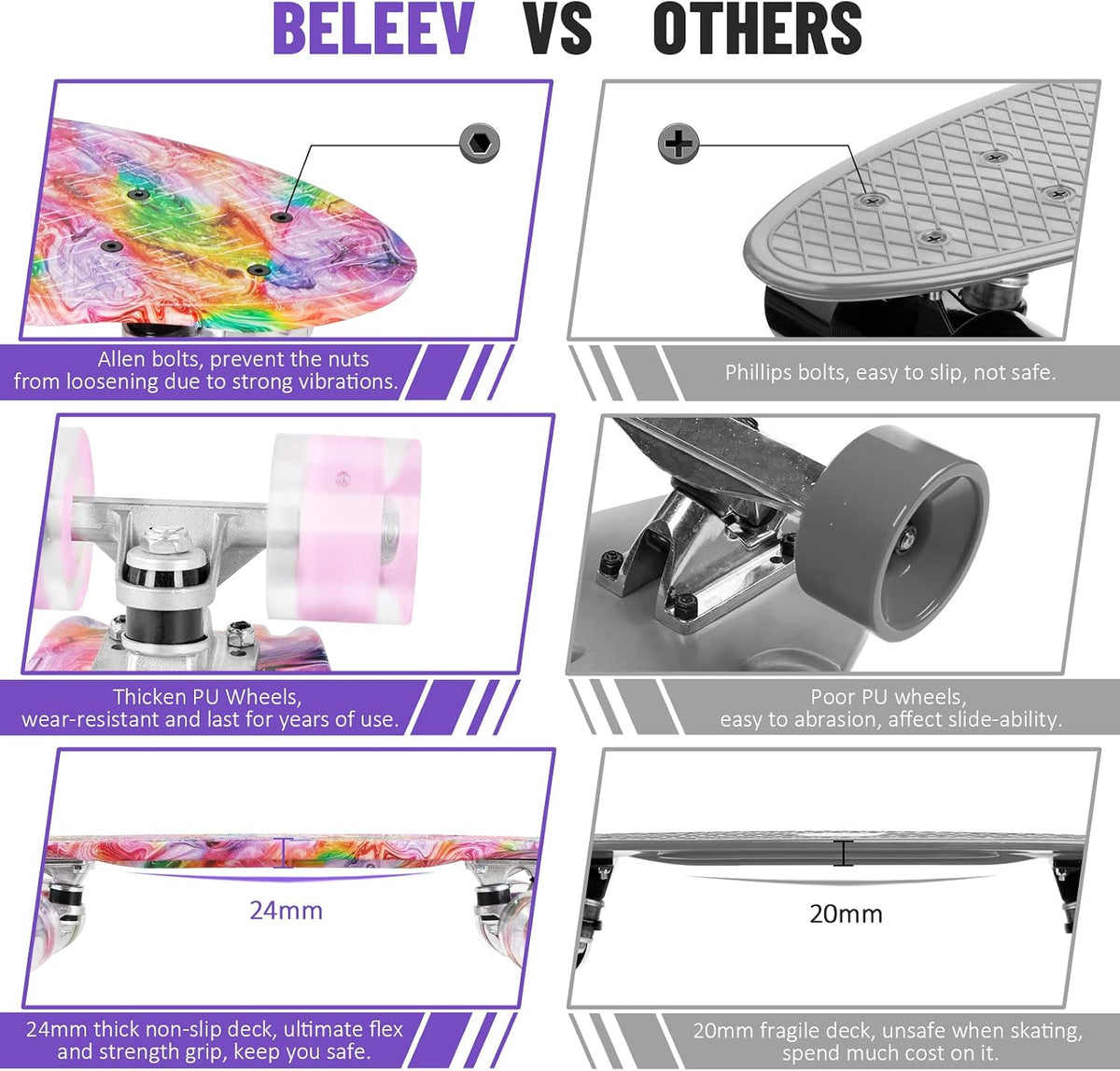 BELEEV 22 inch Skateboards for Kids - Pink - image 4