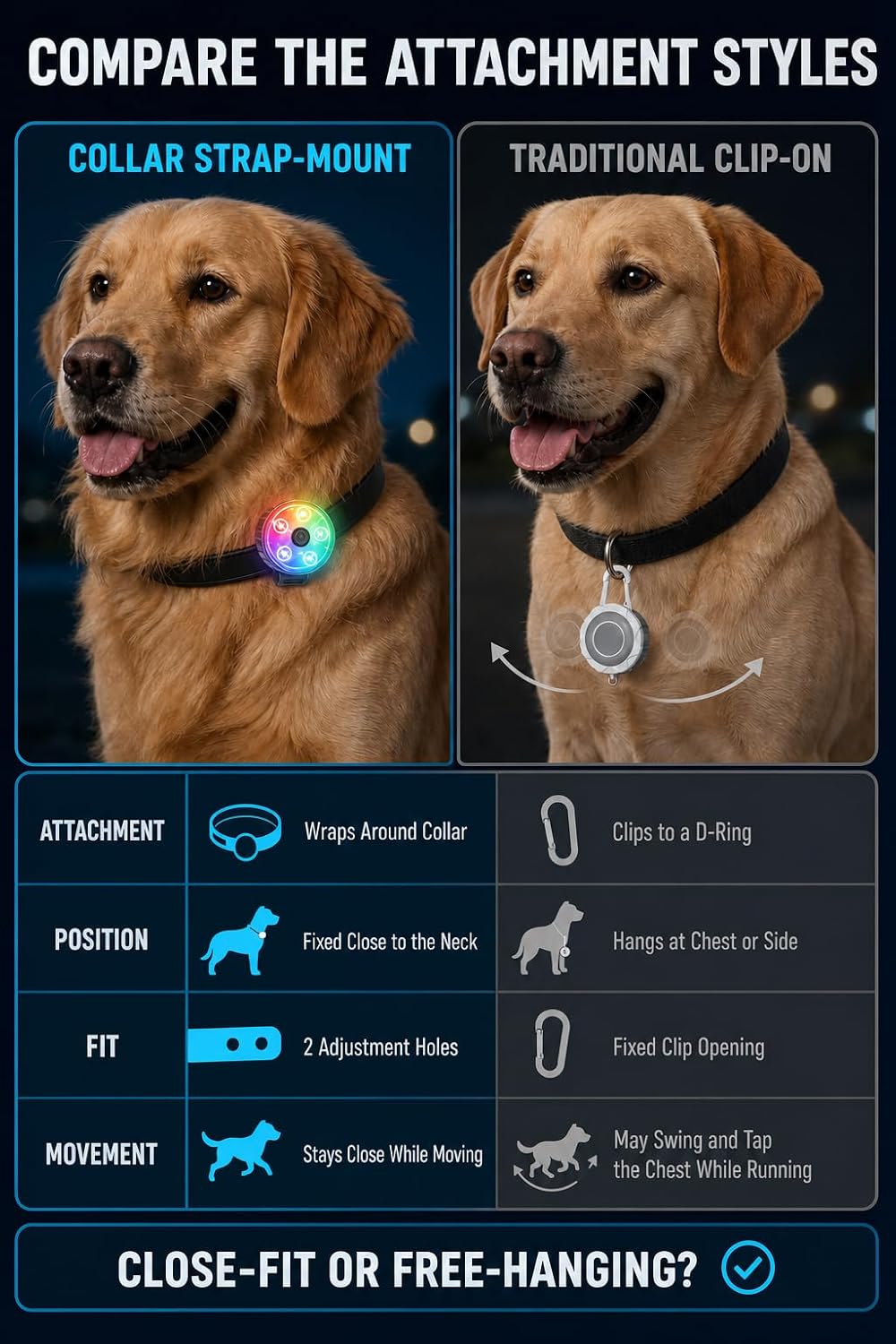 2-Pack Dog Collar Light with Memory Function, 8 Modes - 2 - image 2