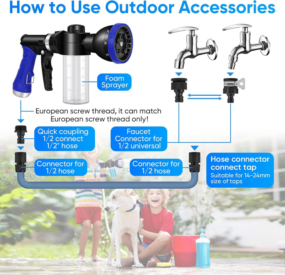 Dog Shower Attachment Water Hose Nozzle Sprayer Set – Essentials for Dogs - Dog Shower Attachment - image 4