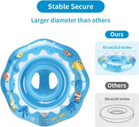 Inflatable Baby Swimming Float with Safety Seat Fun Swimming Pool - Blue Oecan - image 2
