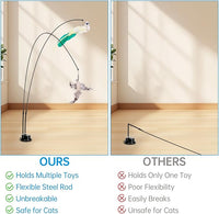 ZooZoo 14PCS Interactive Cat Feather Toy Set for Indoor Cats, Active Play Kit with Door Hanging Toy, Double-Sided Suction Cat Wand with Feathers, Mice & Fur Balls, Encourages Hunting, Jumping, Chasing