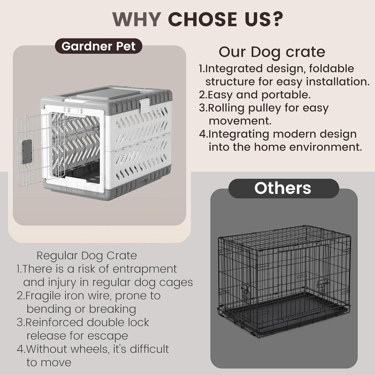 Collapsible Dog Crate for Small/Medium Dogs - Grey / 36.4"L x 22.8"W x 25.8"H - image 3