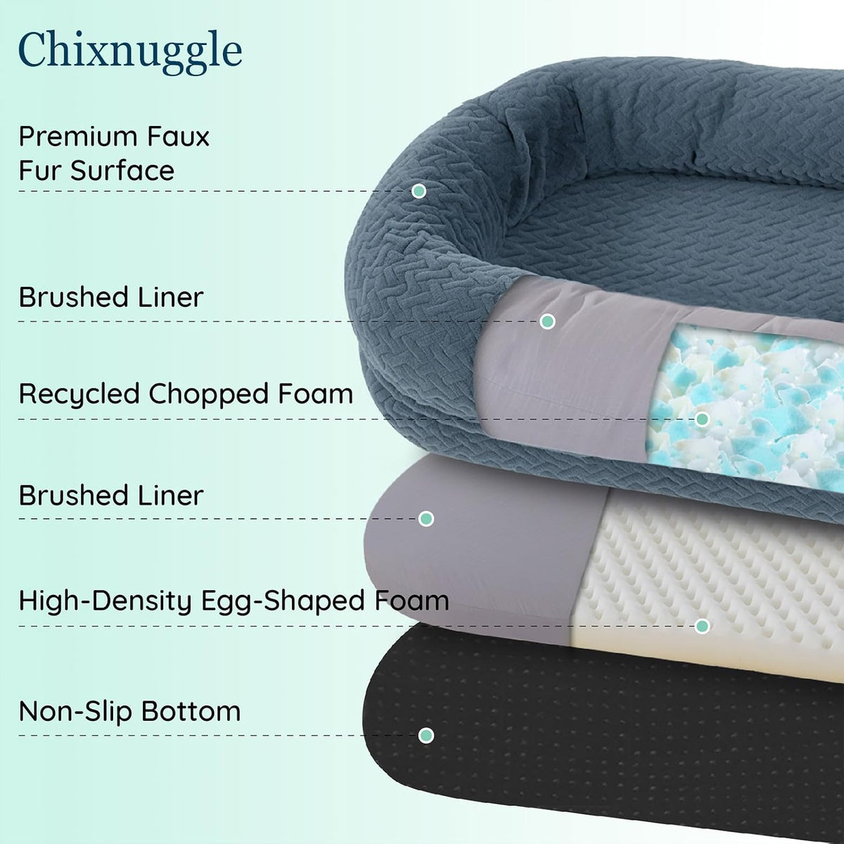 Orthopedic Human Dog Bed, with Faux Fur Washable Cover, Blanket - Bluish Grey / Human Dog Bed (72x40x10) - image 4