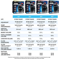 Fluval 207 Perfomance Canister Filter for Aquariums up to 45 Gallons – Essentials for Fish - 70 Gallons - image 4