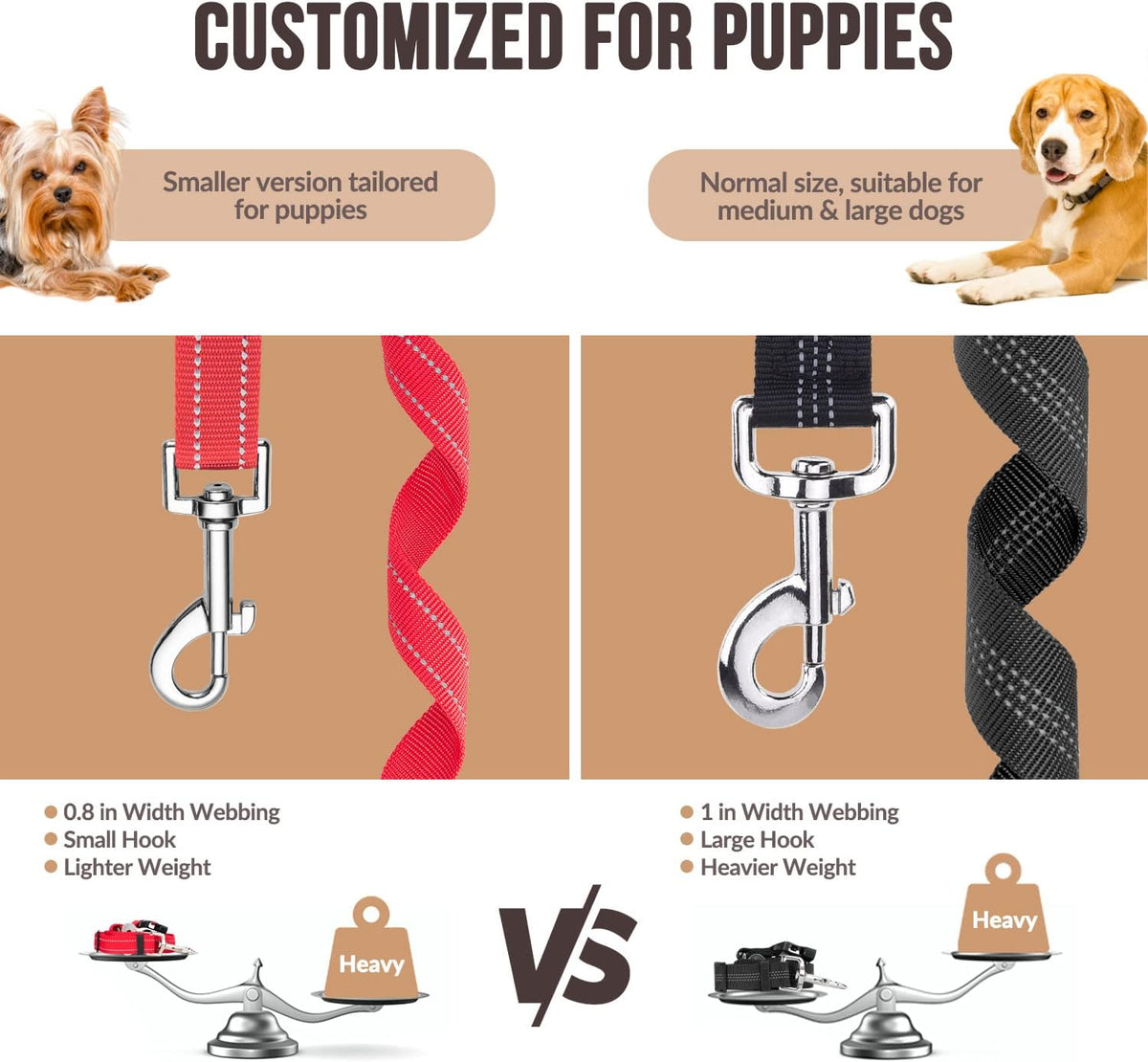 SlowTon Dog Seat Belt for Car - C.Red / Small (Headrest + Clip) - image 2