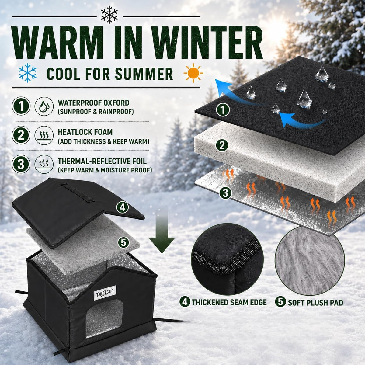 Tailtastic Weather Outdoor Cat House - BLACK / S - image 4