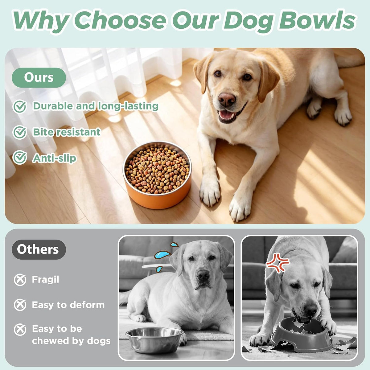 Dog Bowl, Stainless Stee Dog Water Bowl and Food Bowl - 64oz / Orange - image 3