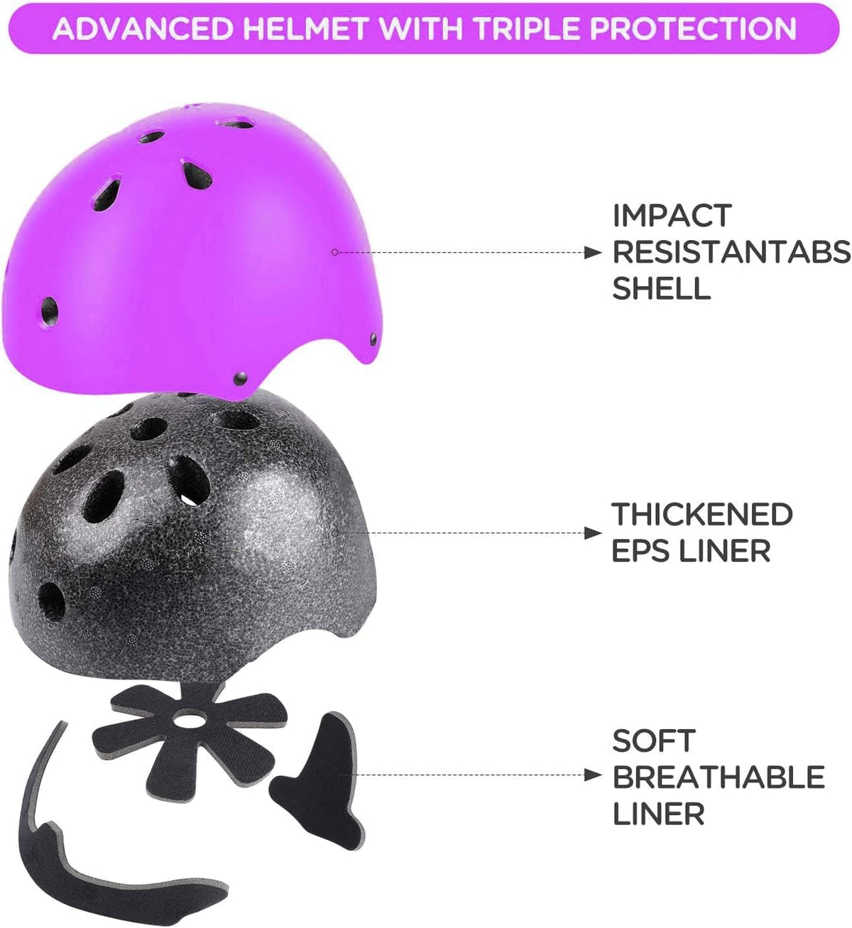 Adjustable Kids Helmet with Knee Pad, Elbow Pads & Wrist Guards - purple / Medium( 8-14 years ) - image 2