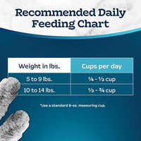 Blue Buffalo Tastefuls Natural Dry Food for Adult Indoor Cats, Salmon & Brown Rice Recipe, 3-lb. Bag