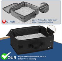 Portable Cat Travel Litter Box with Lid and 10 Pcs Disposable Liner - BLACK - image 4