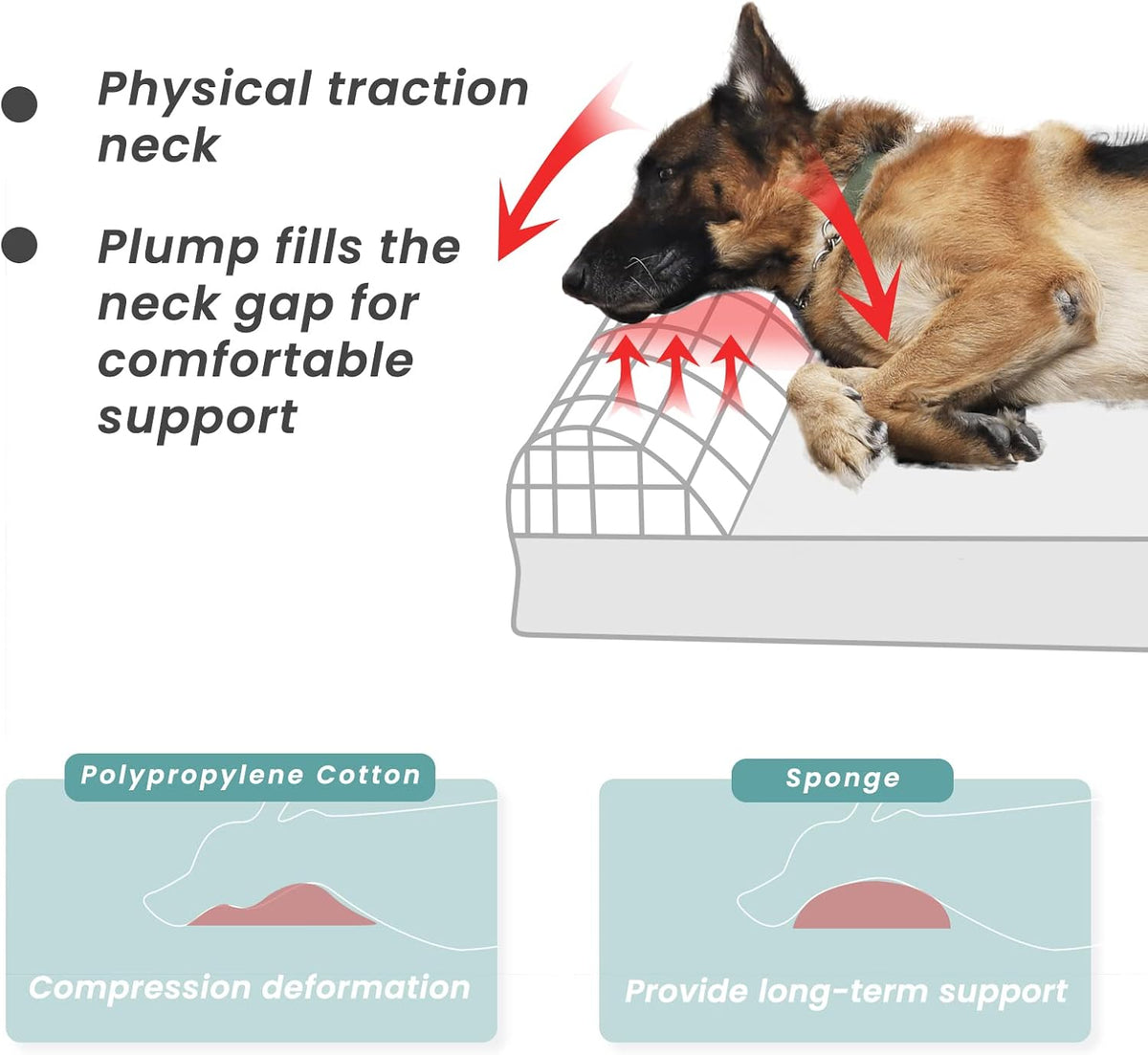 Laifug Orthopedic Memory Foam Extra Large Dog Bed Pillow Durable - 46 x 28 x 8 in (Pack of 1) / Dark Green - image 4