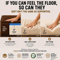 The Dog’s Bed Orthopedic Memory Foam Dog Bed - Brown Plush / Large Beds (6" deep) - image 4