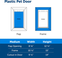 PetSafe Plastic Dog & Cat Door, Pets Up to 40 lb, Paintable - Medium (Pack of 1) - image 2