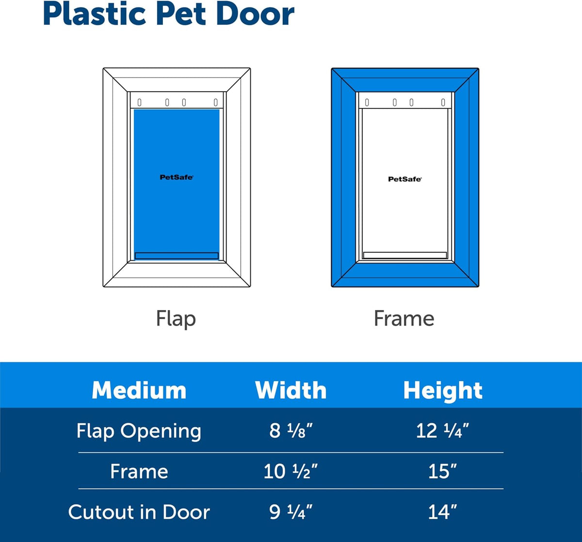 PetSafe Plastic Dog & Cat Door, Pets Up to 40 lb, Paintable - Medium (Pack of 1) - image 2