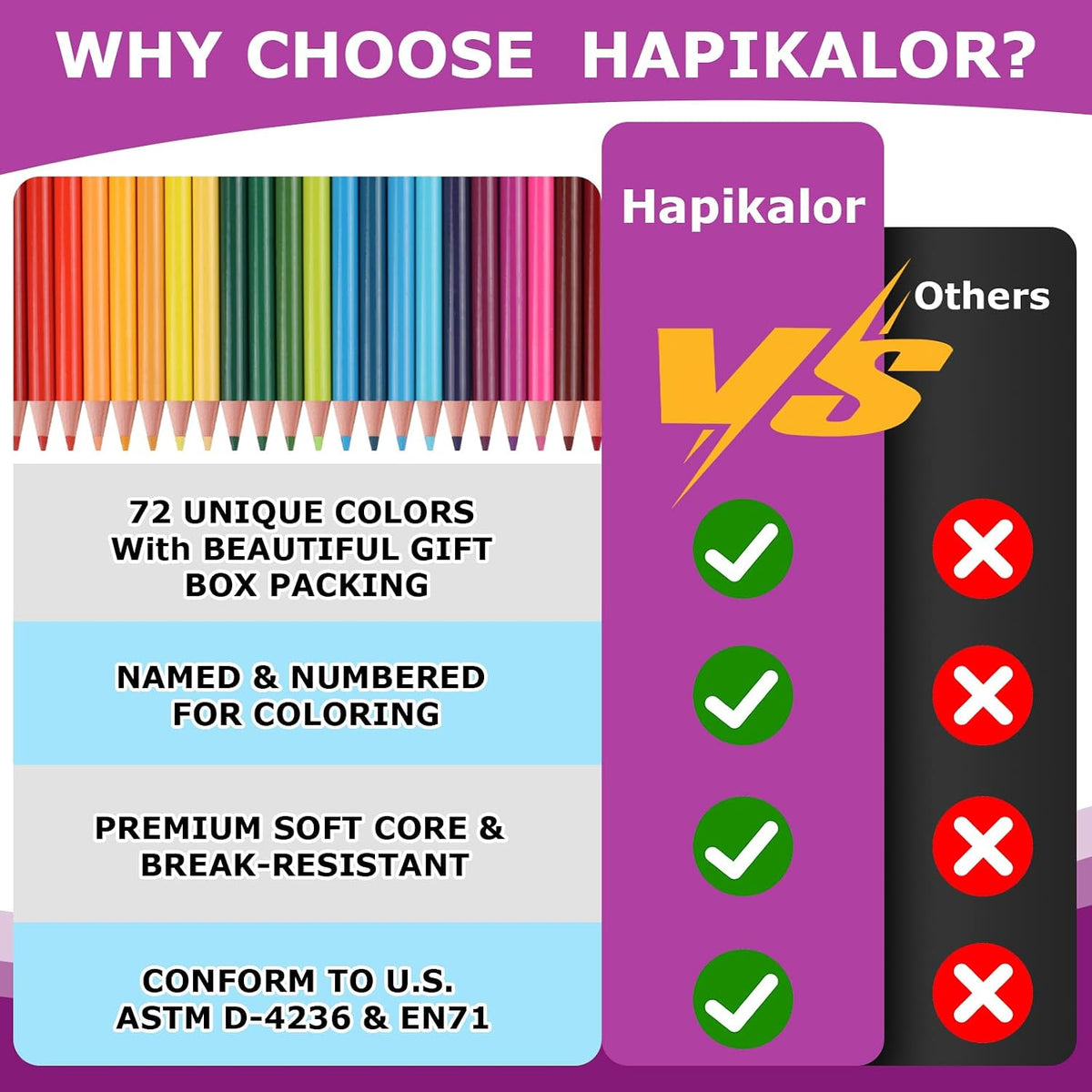 Hapikalor Colored Pencils, 12 Rainbow Pencils - 72 - image 3