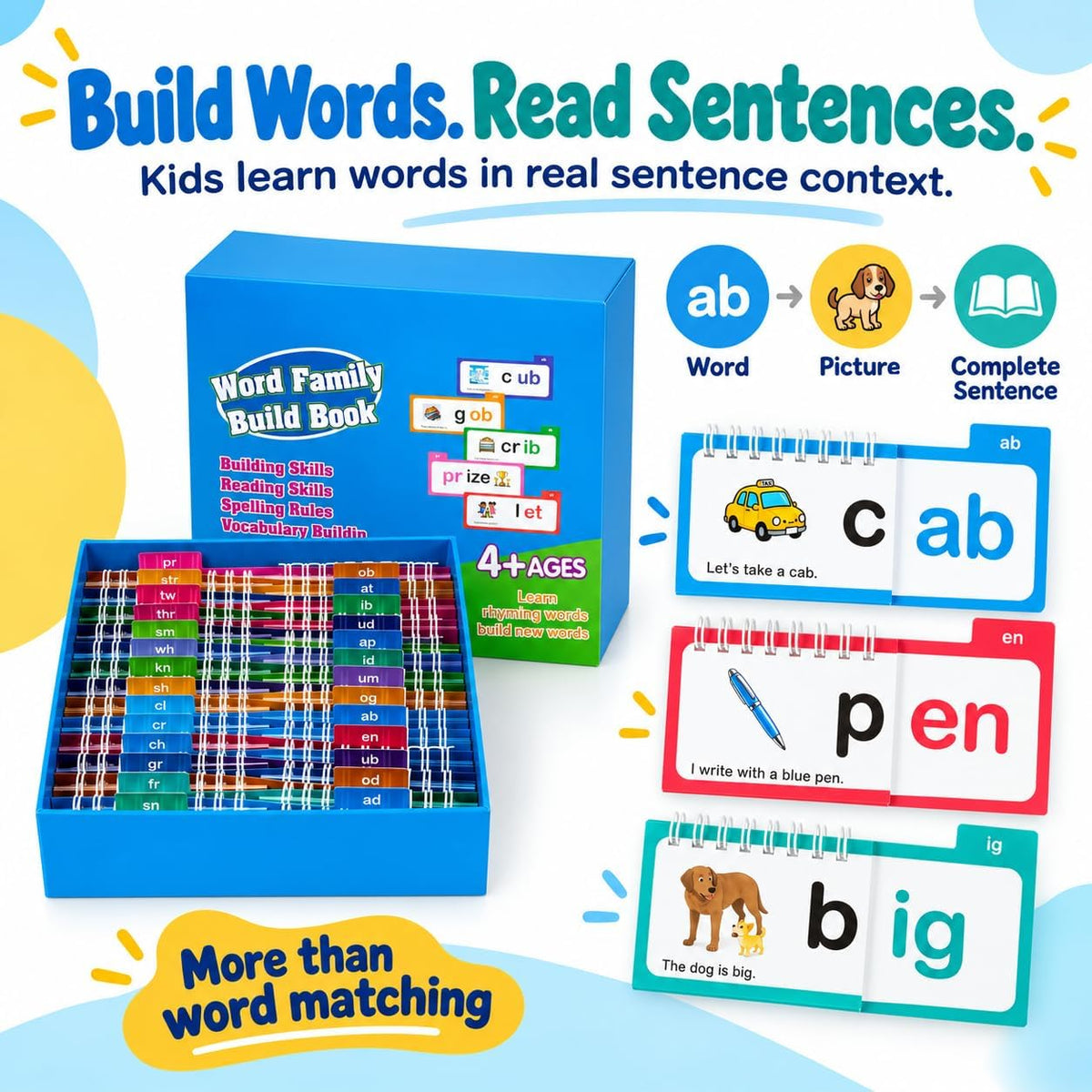 Alened addition and subtraction flash cards with rings and dry-erase markers - view 6