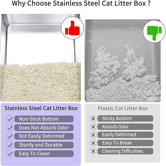 RIZZARI Stainless Steel Cat Litter Box, Odorless Enclosed Litter Box with Top Holes, Large Litter Pan for Small to Large Sized Cats (Dark Pink, 24" L*16" W*18" H)