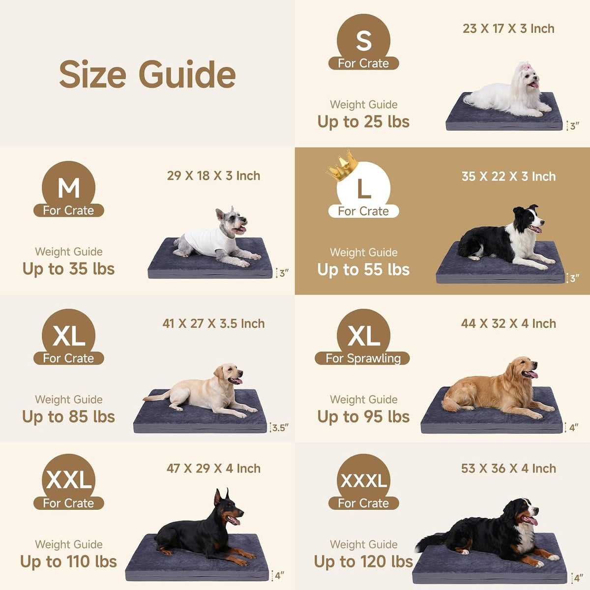 Waterproof Dog Crate Bed Pad - Dark Grey / 35"W x 22"L x 3"H - image 4