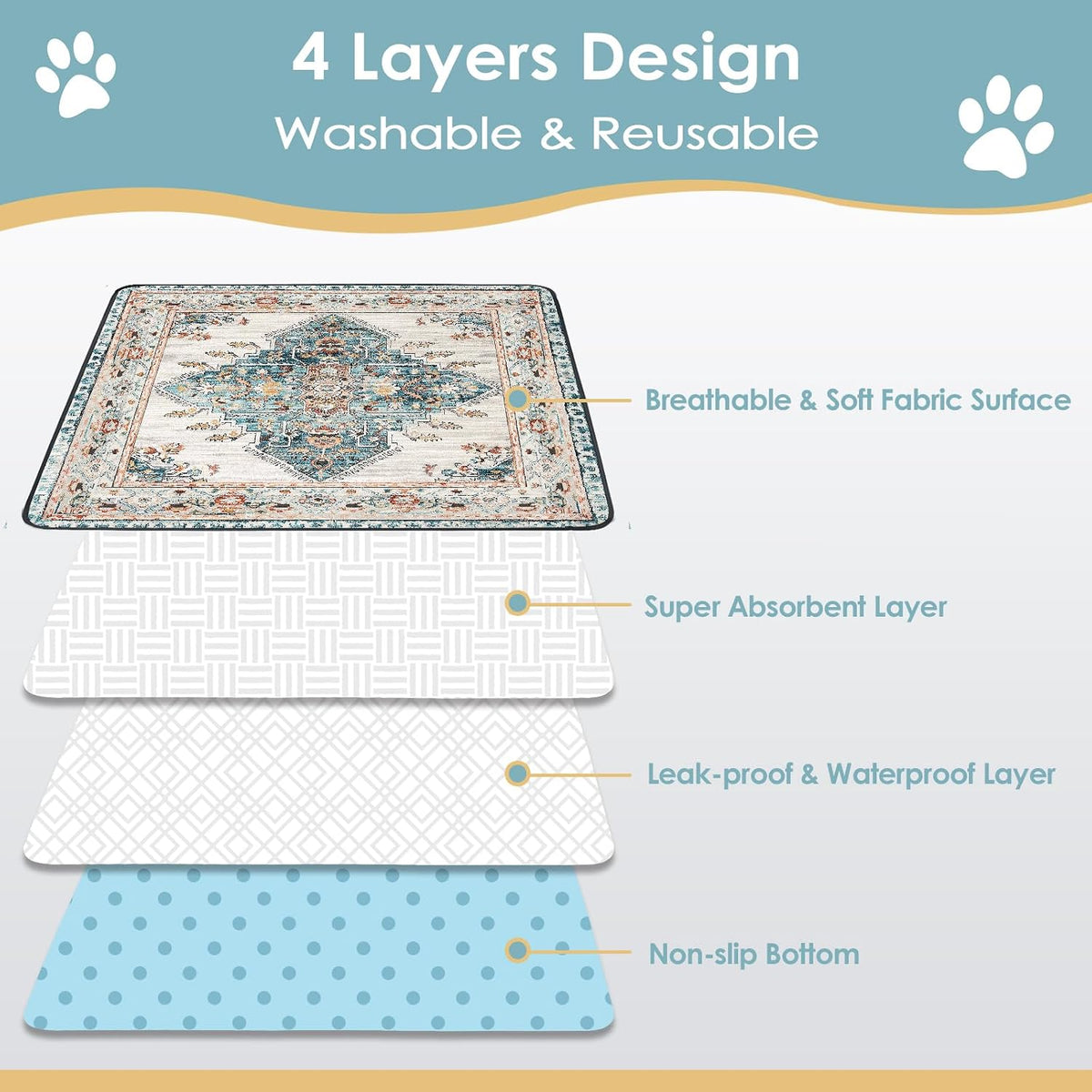 Washable Pee Pad for Dogs - Blue Medallion / 48" x 48" (2 Pack) - image 3