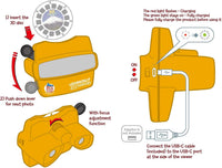 WARM FUZZY LED backlit 3D viewer with natural disasters reels - view 26