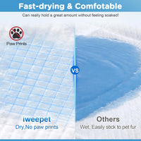 Enormous 37"x 54" Dog Training Potty Pads - 31"x47" Blue - image 4