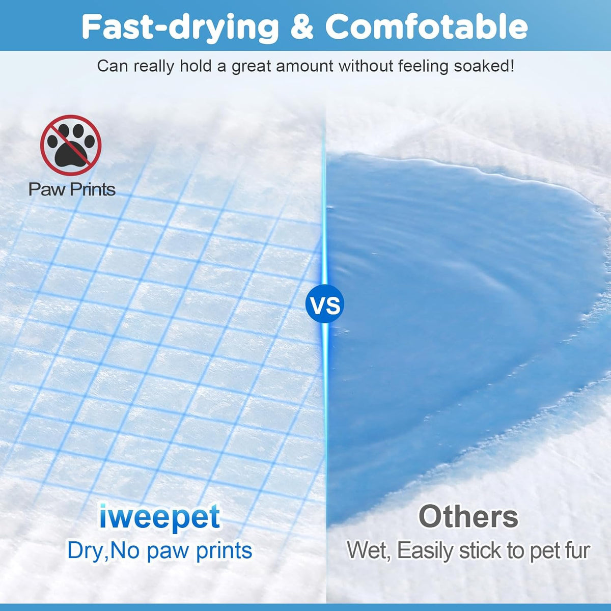 Enormous 37"x 54" Dog Training Potty Pads - 31"x47" Blue - image 4