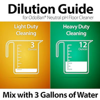 OdoBan Pet Solutions No Rinse Neutral pH Floor Cleaner Concentrate, Made in the USA, Splash O' Citrus Scent, 2 Gallons