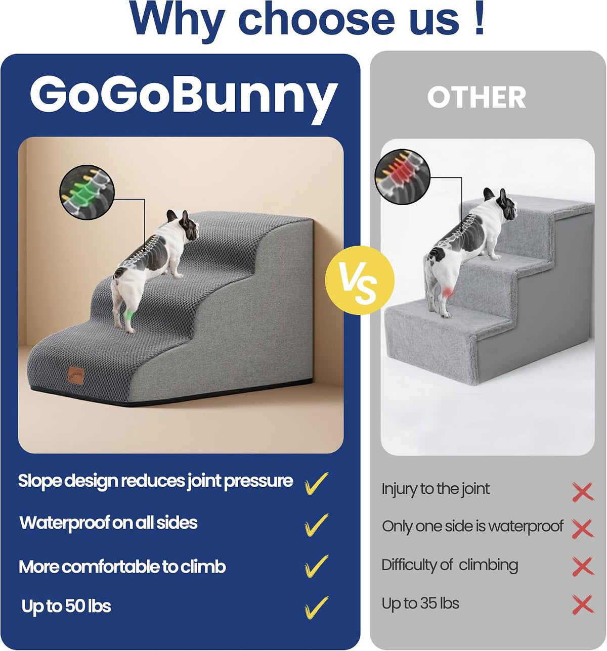 Dog Stairs for Small Dogs, 3-Step Pet Steps for Couch Sofa - Grey / 4 / 4-Step (28.3"D x 15.7"W x 19.7"H) - image 4