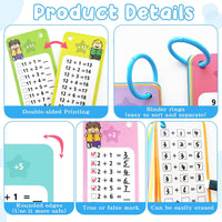 Anemeeoke 1-12 multiplication flash cards with dry erase markers and binder ring - view 17