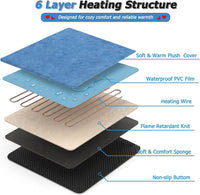 Outdoor Pet Heating Pad for Dogs - M: 15.7"x27.5" - image 4