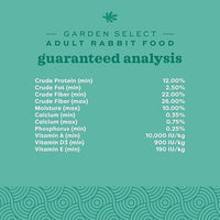 Oxbow Animal Health Garden Select Rabbit Food, Adult Rabbit, Made Timothy Hay, Vitamin & Mineral Rich Pet Food Pellets, Bunny Supplies, Made in USA, High Fiber, 4 lb Bag