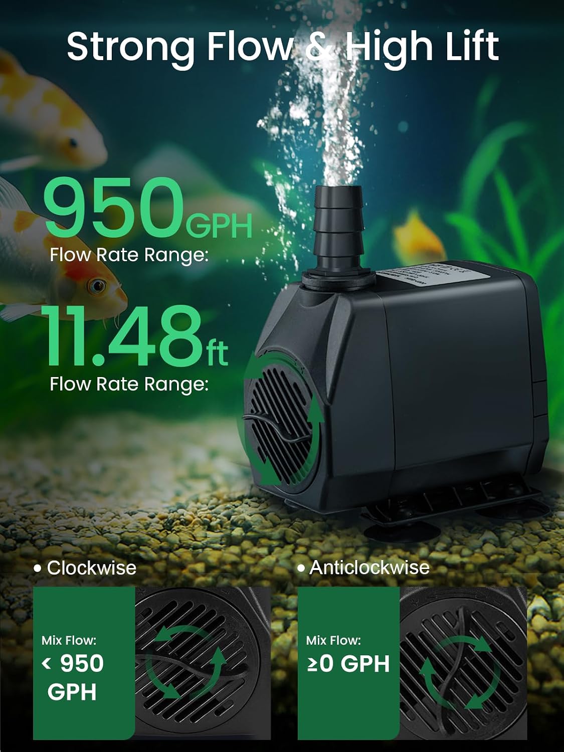 GROWNEER 2 Packs 550GPH Submersible Pump 30W Ultra Quiet Fountain - 950GPH - image 4