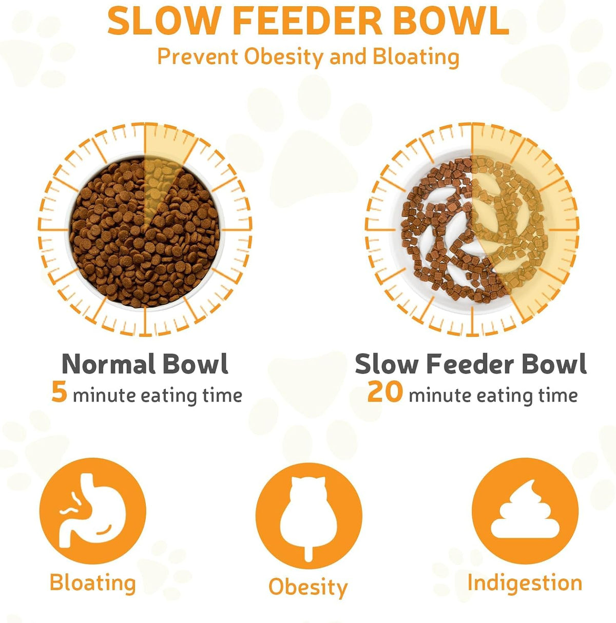 Ceramic Slow Feeder Cat Bowl 6.3" Wide – Essentials for Cats - Raised Slow Feeder Bowl (1 Pack) - image 3