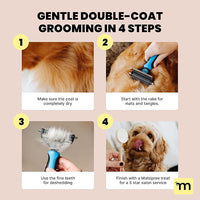 MalsiPree Dog Brush for Shedding - 2 in 1 Undercoat Rake Deshedding Tool for Medium to Large Double-Coated Dog Grooming - Pet Dematting Comb - Pet Deshedder (Blue)