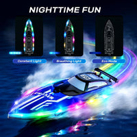 JOI MEW Remote Control Boat for Kids, RC Boat for Pool & Lake - Blue - image 3