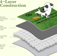 Reusable Dog Pee Pads, Washable Puppy Pads - Flannel / 36"x36"(pack of 2) - image 3