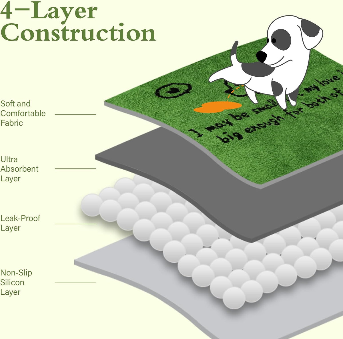 Reusable Dog Pee Pads, Washable Puppy Pads - Flannel / 36"x36"(pack of 2) - image 3