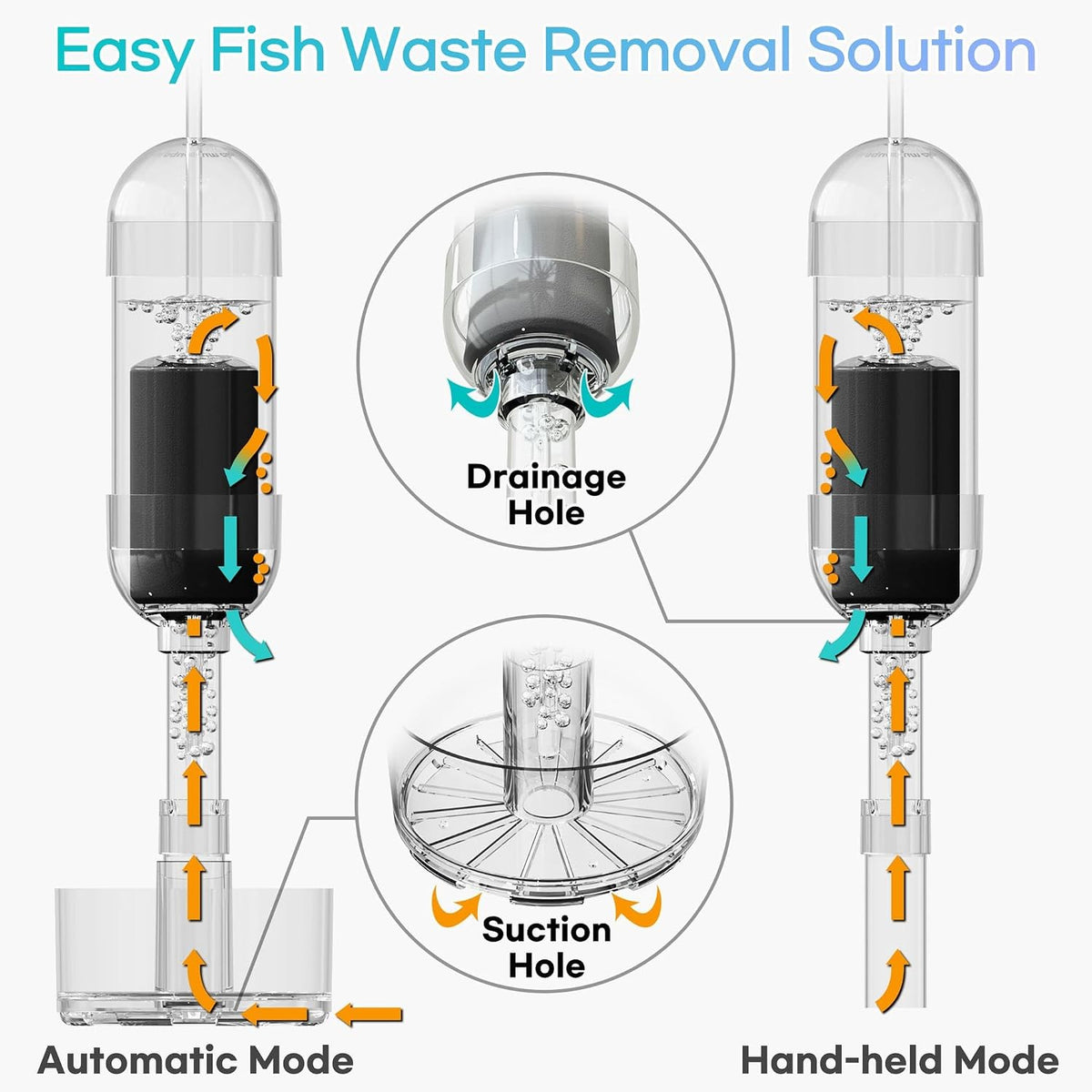 Aquarium Fish Waste & Debris Remover, Auto & Handheld Modes - Medium V1 - image 4