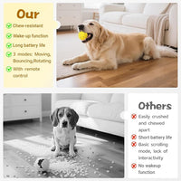 Dog Ball Interactive Dog Toy with Remote Control,Automatic Moving,Bouncing and Rotating 3 Modes,E-TPU Material Aggressive Chewers,IPX7 Waterproof,Rolling Ball for Large Medium Dogs