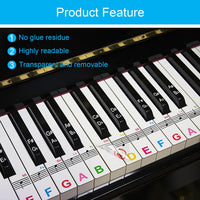2 Pack Piano Keyboard Stickers for 88/76/61/54/49 Keys - 2 - image 3